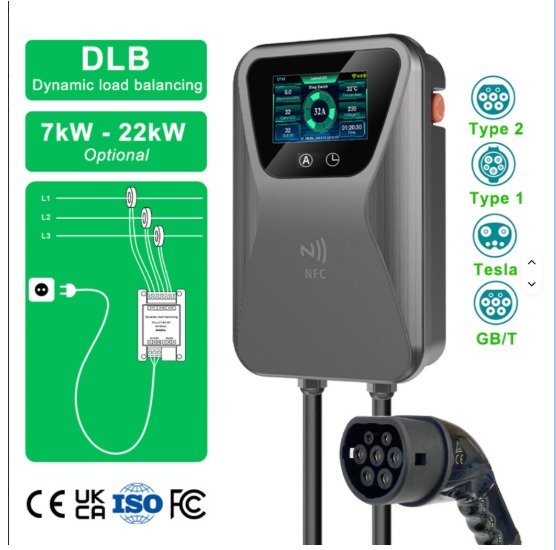 Wall-mounted EV charger with dynamic load balancing